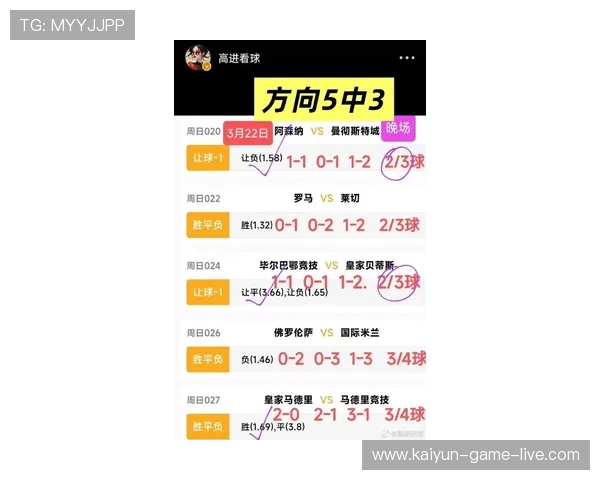 欧冠波胆最新赔率避坑指南大型赛事预热防骗