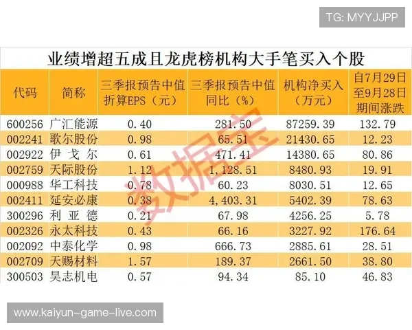 波胆倍投策略技巧避坑指南彩票数字高频玩法