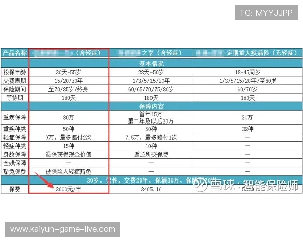 运动App推荐电子竞技投注盘口避坑防骗